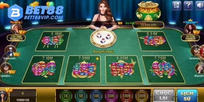 Một số loại cửa cược trong bầu cua Bet88